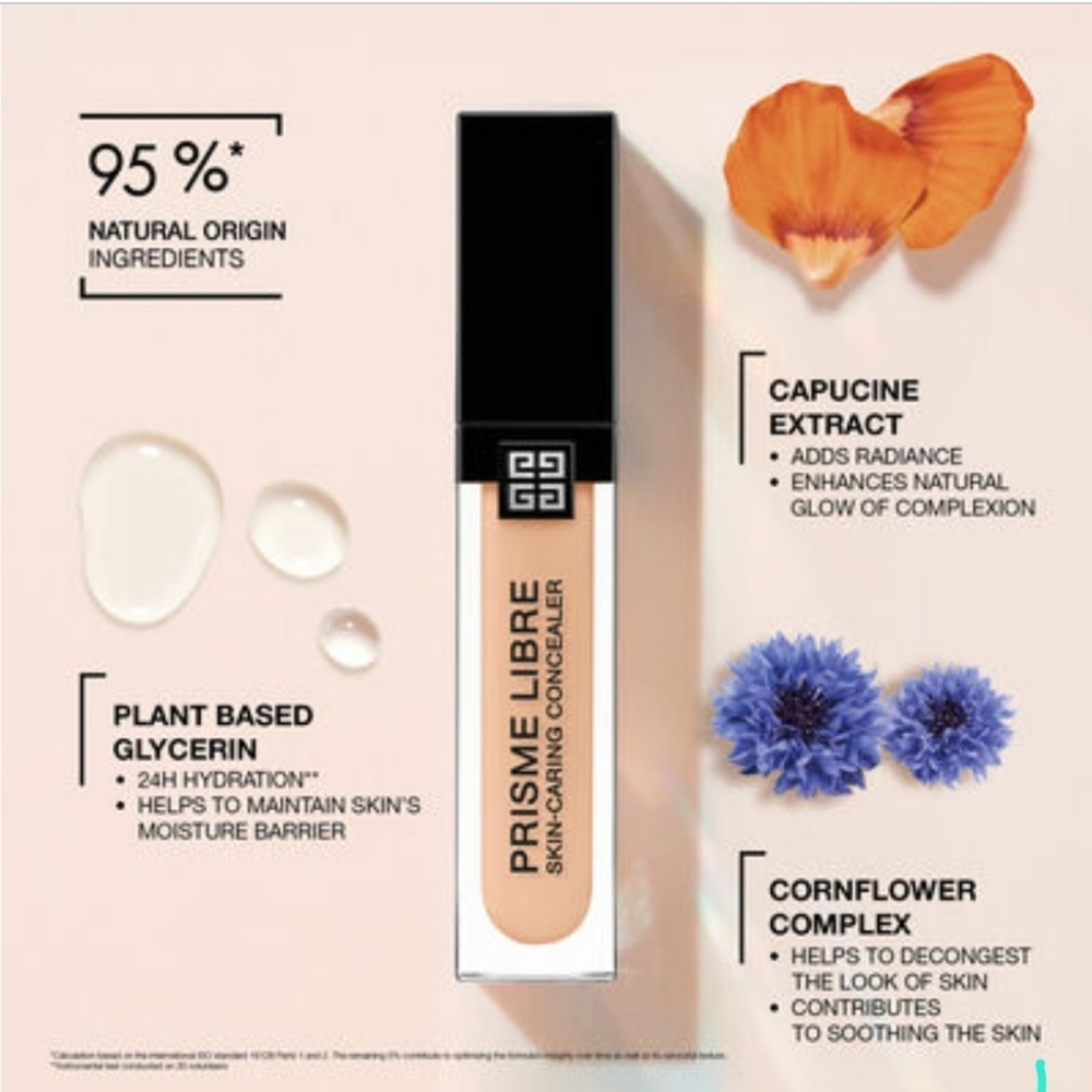 Givenchy Prisme Libre Skin-Caring Concealer-No.N480 Deep w/ Luminous Neutral